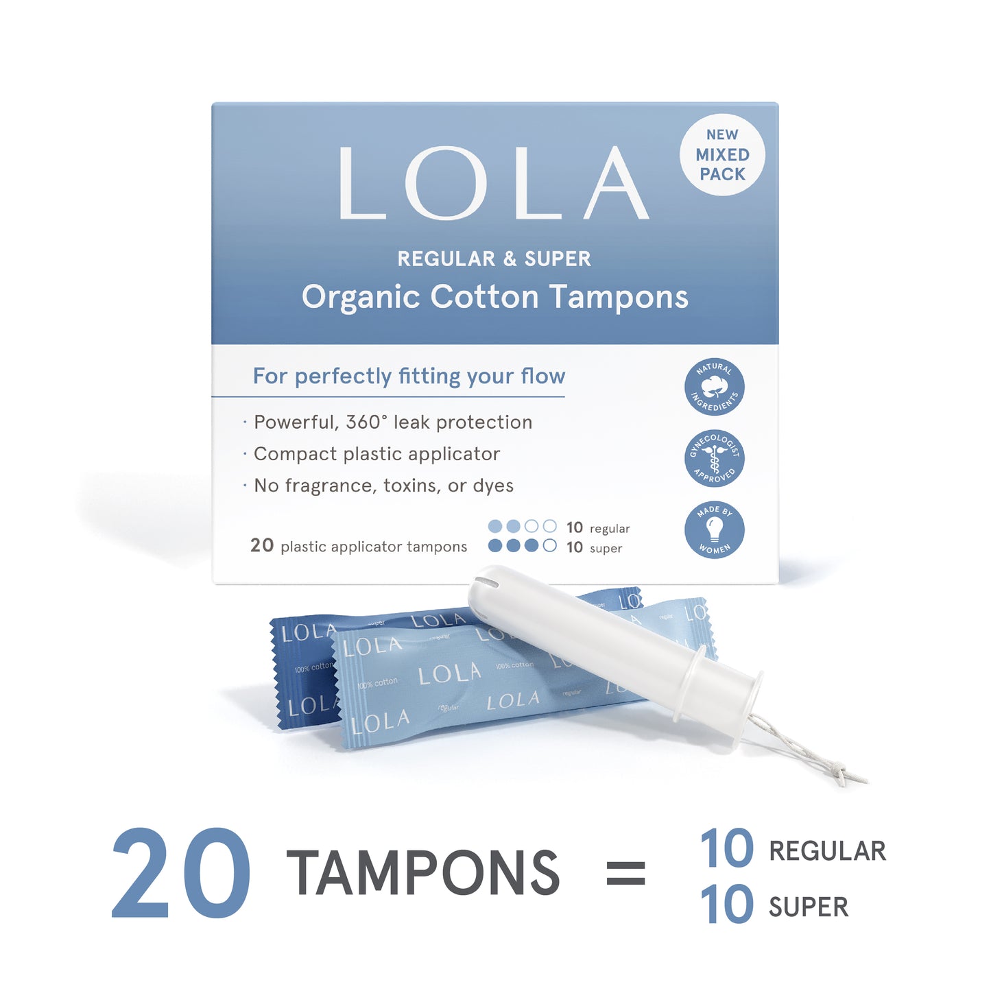 Grab & Go Compact Plastic Applicator Tampons : Every 3 months